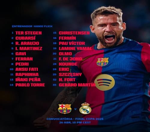 挪威双子星！哈兰德欧预赛进球最多，厄德高助攻最多