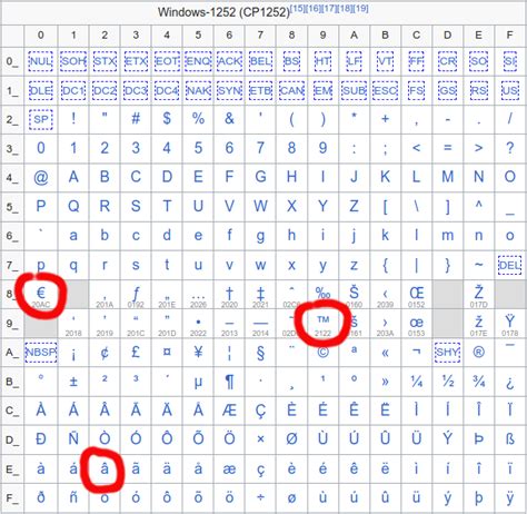 西班牙博彩监管局DGOJ推出新玩家保护工具